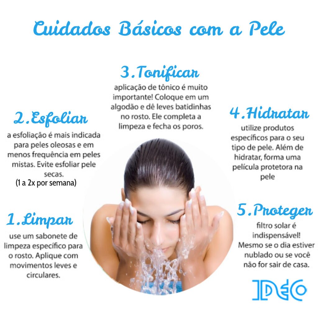 Aprenda como manter a pele radiante com dicas técnicas para peles secas, oleosas e mistas. Guia de saúde e equilíbrio farmacêutico.
